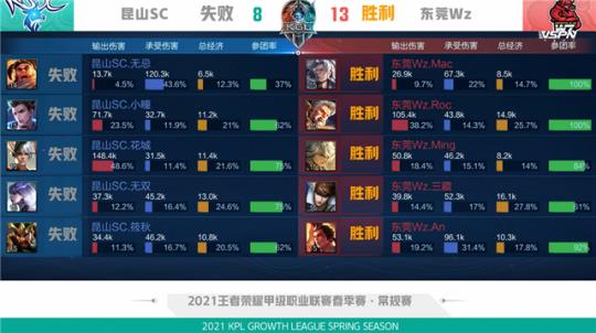 他不幸遭遇 他不幸遭遇